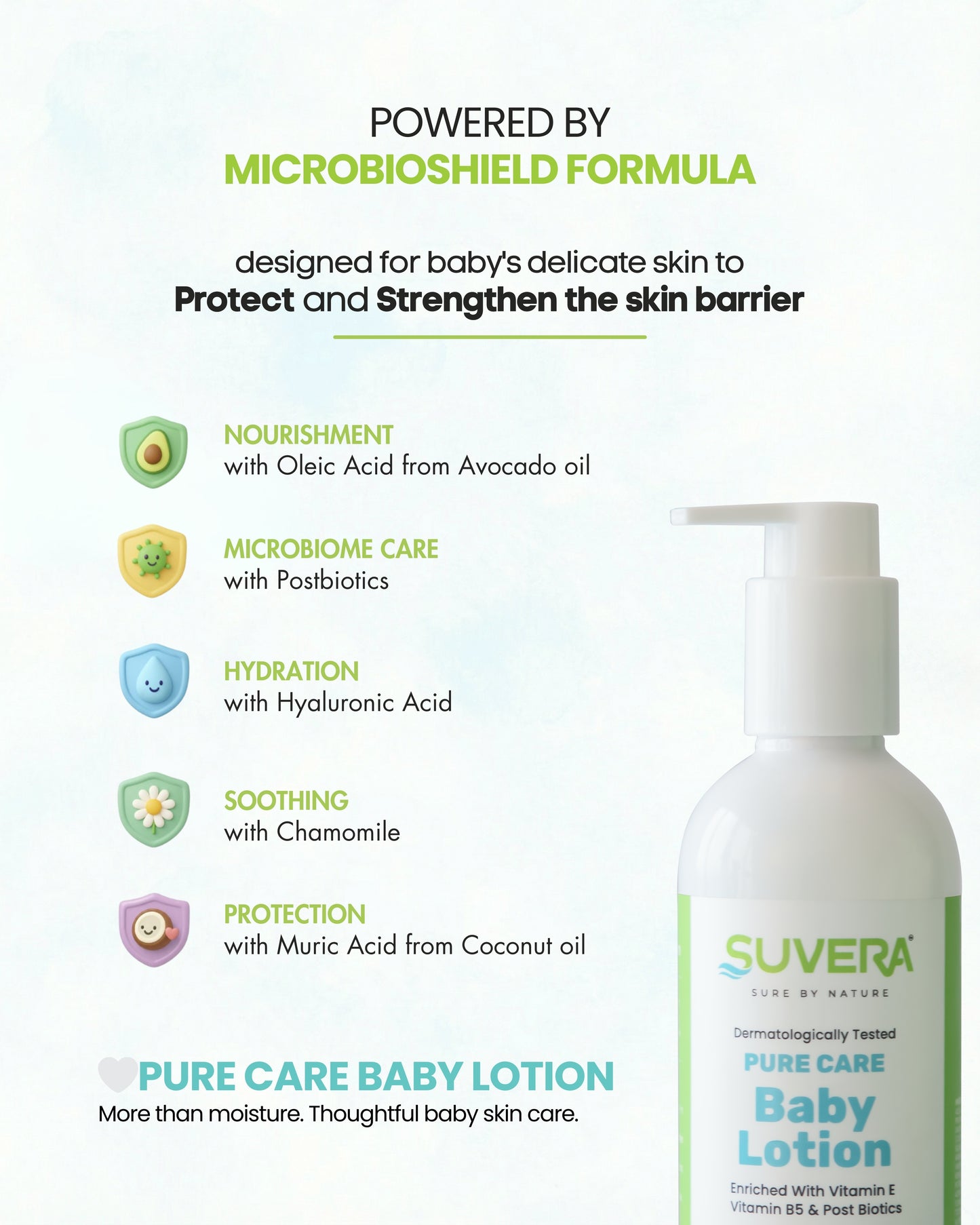 Suvera PureCare Baby Lotion - 250 ml