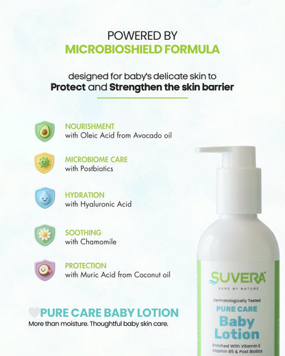 Suvera PureCare Baby Lotion - 250 ml