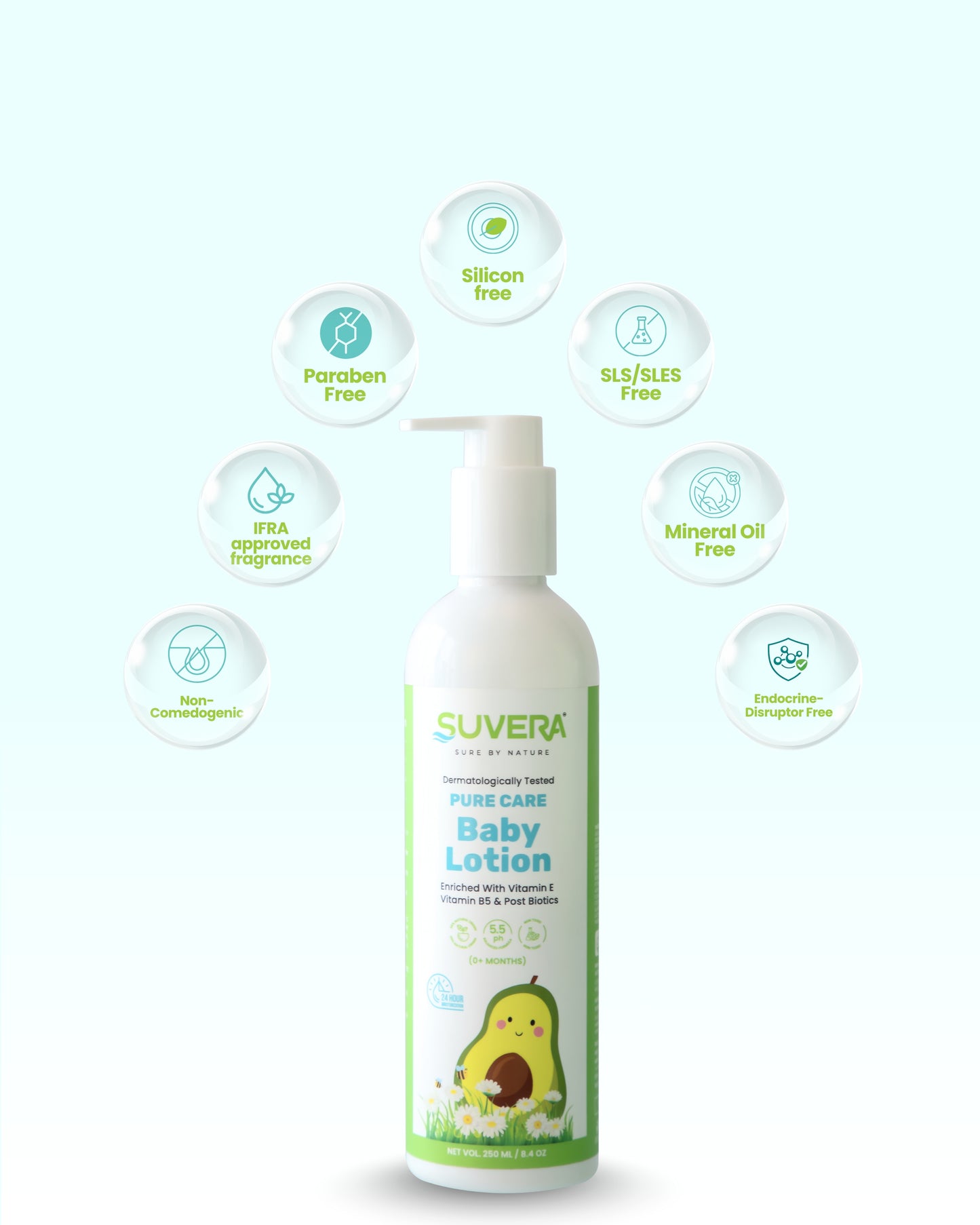 Suvera PureCare Baby Lotion - 250 ml