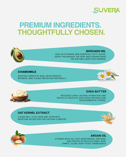 Suvera PureCare Baby Lotion - 250 ml